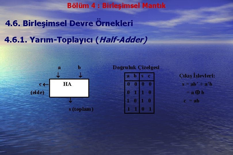 Bölüm 4 : Birleşimsel Mantık 4. 6. Birleşimsel Devre Örnekleri 4. 6. 1. Yarım-Toplayıcı