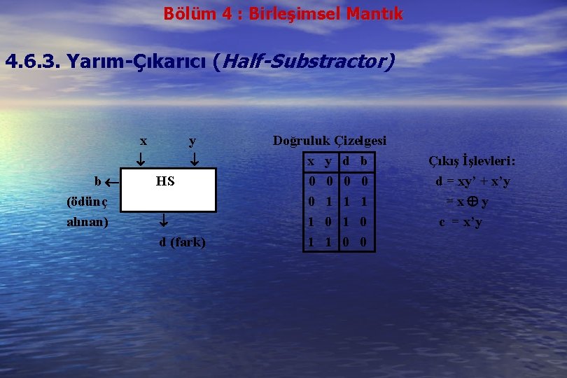 Bölüm 4 : Birleşimsel Mantık 4. 6. 3. Yarım-Çıkarıcı (Half-Substractor) x b (ödünç alınan)