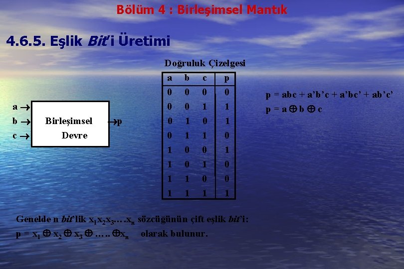 Bölüm 4 : Birleşimsel Mantık 4. 6. 5. Eşlik Bit’i Üretimi a b c