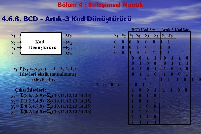 Bölüm 4 : Birleşimsel Mantık 4. 6. 8. BCD - Artık-3 Kod Dönüştürücü x