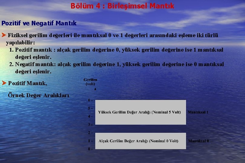 Bölüm 4 : Birleşimsel Mantık Pozitif ve Negatif Mantık Fiziksel gerilim değerleri ile mantıksal