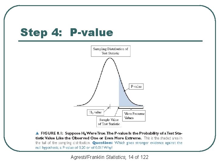 Step 4: P-value Agresti/Franklin Statistics, 14 of 122 