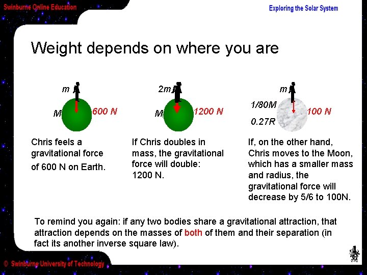 Weight depends on where you are m M m 2 m 600 N Chris