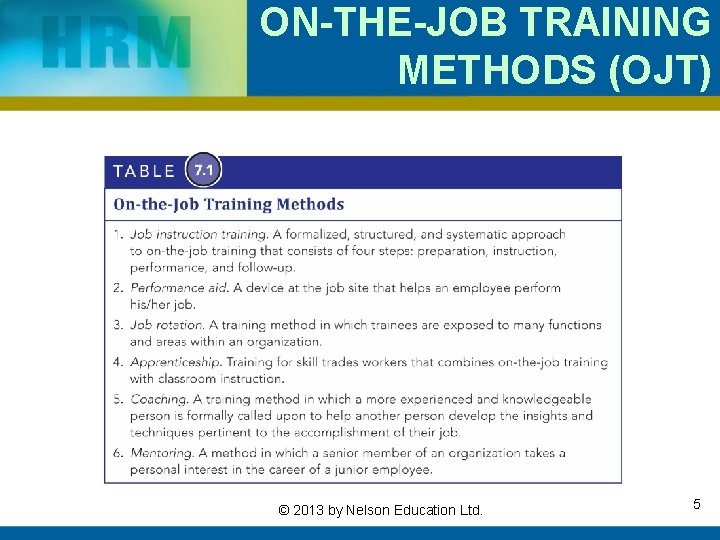 ON-THE-JOB TRAINING METHODS (OJT) © 2013 by Nelson Education Ltd. 5 