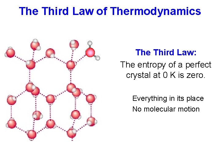 The Third Law of Thermodynamics The Third Law: The entropy of a perfect crystal