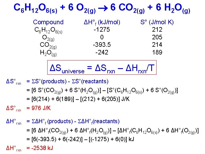 C 6 H 12 O 6(s) + 6 O 2(g) 6 CO 2(g) +