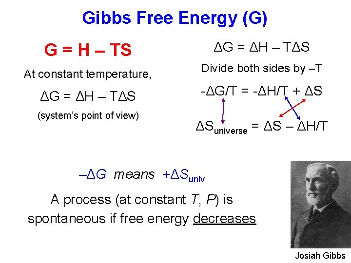Gibbs Free Energy (G) G = H – TS ΔG = ΔH – TΔS
