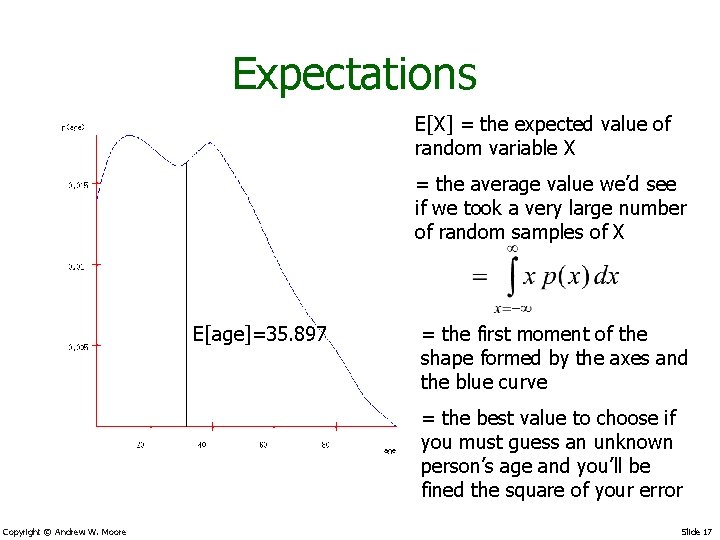 Expectations E[X] = the expected value of random variable X = the average value
