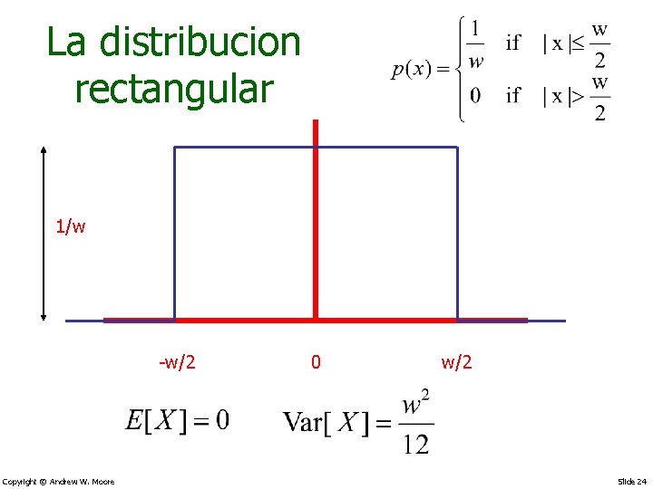 La distribucion rectangular 1/w -w/2 Copyright © Andrew W. Moore 0 w/2 Slide 24