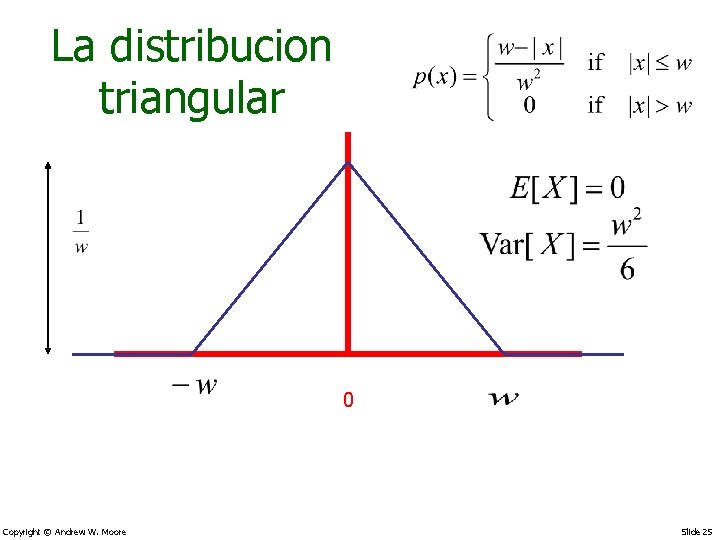 La distribucion triangular 0 Copyright © Andrew W. Moore Slide 25 