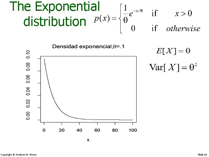 The Exponential distribution Copyright © Andrew W. Moore Slide 26 