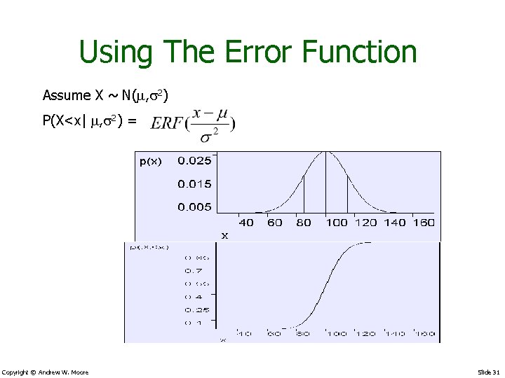 Using The Error Function Assume X ~ N( , s 2) P(X<x| , s