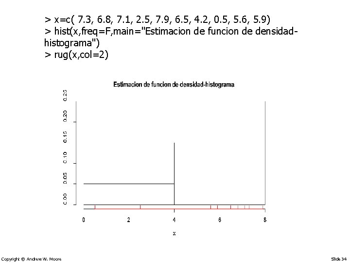 > x=c( 7. 3, 6. 8, 7. 1, 2. 5, 7. 9, 6. 5,