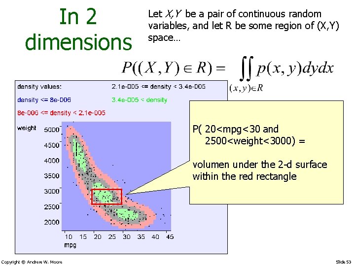 In 2 dimensions Let X, Y be a pair of continuous random variables, and
