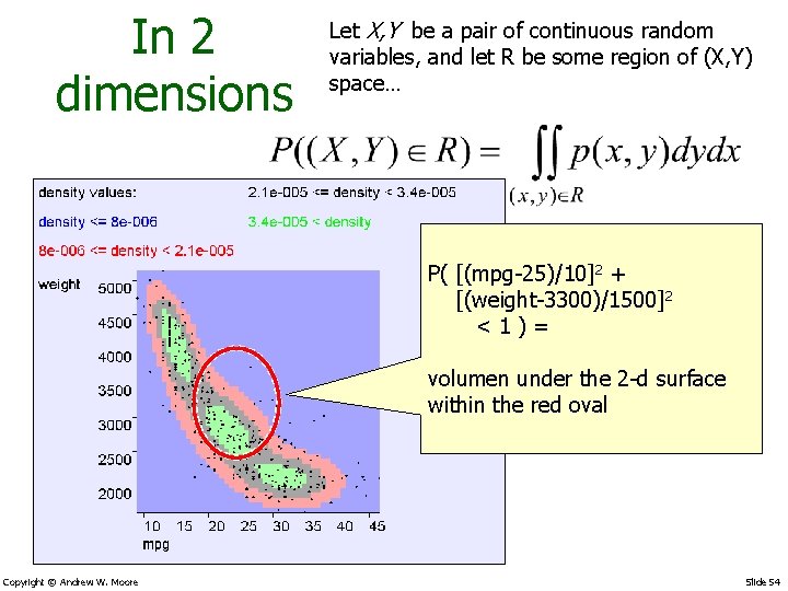 In 2 dimensions Let X, Y be a pair of continuous random variables, and