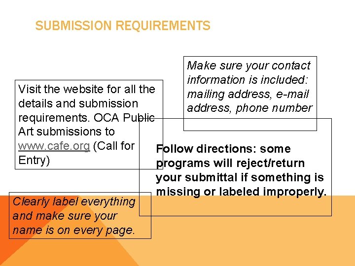 SUBMISSION REQUIREMENTS Make sure your contact information is included: mailing address, e-mail address, phone