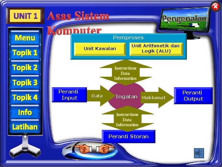 Menu Asas Sistem Komputer Topik 2 Latihan Unit Arithmetik dan Logik (ALU) Instructions Data