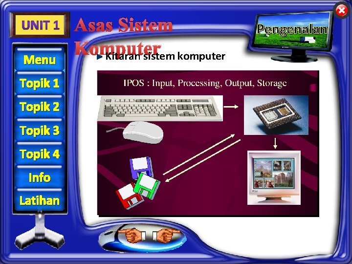 Menu Topik 1 Topik 2 Topik 3 Topik 4 Info Latihan Asas Sistem Komputer