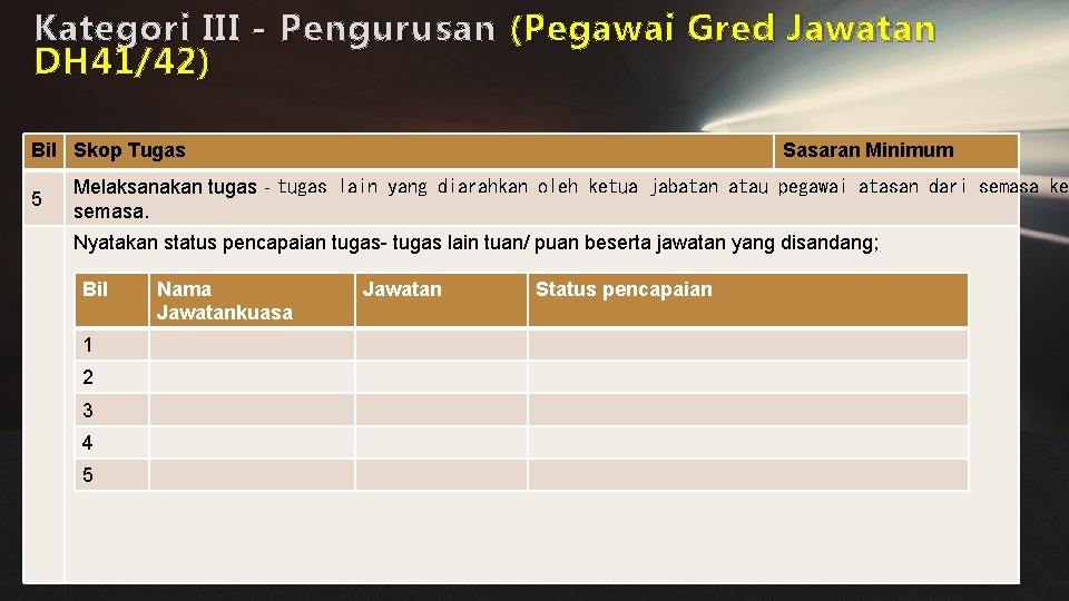 Kategori III - Pengurusan ( Pegawai Gred Jawatan DH 41/42 ) Bil Skop Tugas