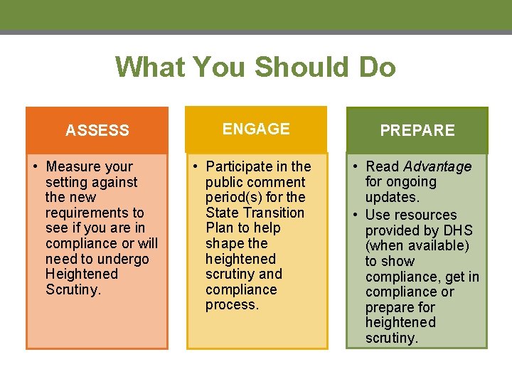 What You Should Do ASSESS ENGAGE PREPARE • Measure your setting against the new