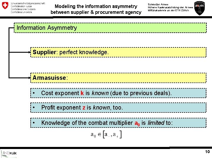 Modeling the information asymmetry between supplier & procurement agency Schweizer Armee Höhere Kaderausbildung der