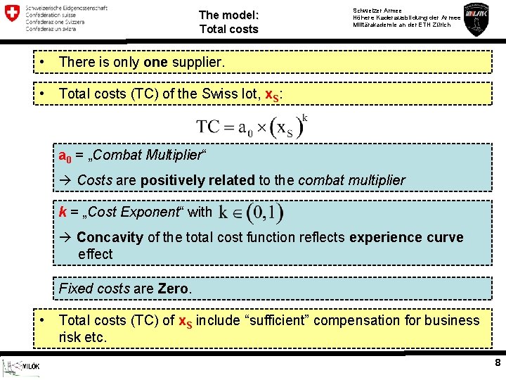 The model: Total costs • There is only one supplier. • Total costs (TC)