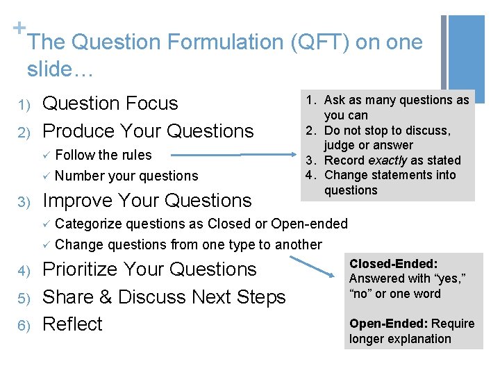 + The Question Formulation (QFT) on one slide… 1) 2) Question Focus Produce Your