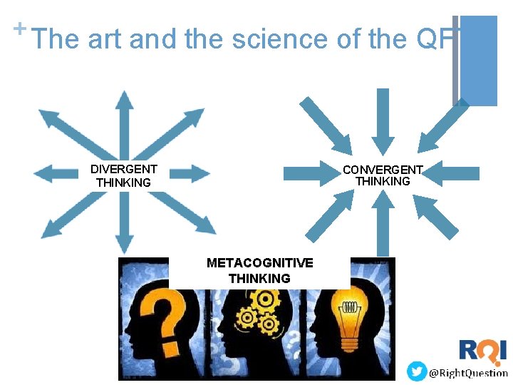 + The art and the science of the QFT DIVERGENT THINKING CONVERGENT THINKING METACOGNITIVE