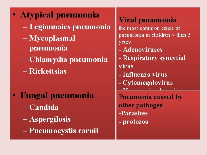  • Atypical pneumonia – Legionnaies pneumonia – Mycoplasmal pneumonia – Chlamydia pneumonia –