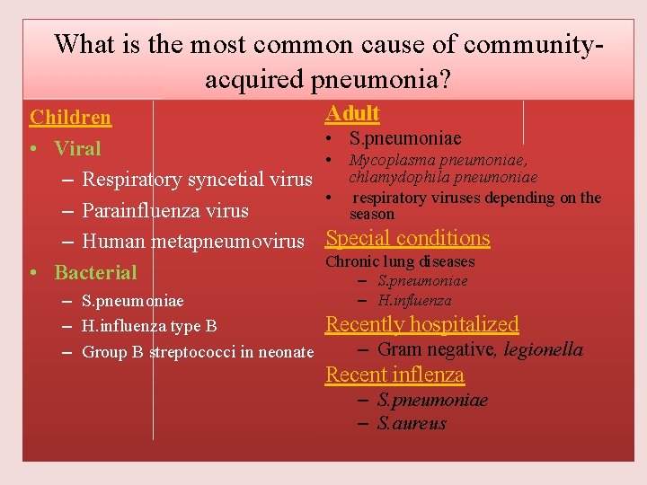 What is the most common cause of communityacquired pneumonia? Children • Viral – Respiratory