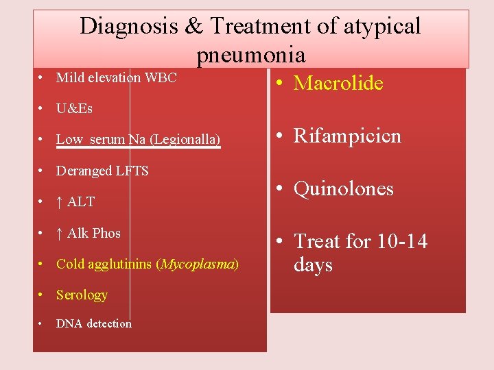 Diagnosis & Treatment of atypical pneumonia • Mild elevation WBC • Macrolide • U&Es