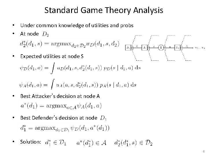 Standard Game Theory Analysis • Under common knowledge of utilities and probs • At