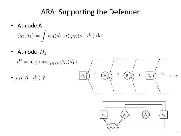 ARA: Supporting the Defender • At node A • At node • ? 8