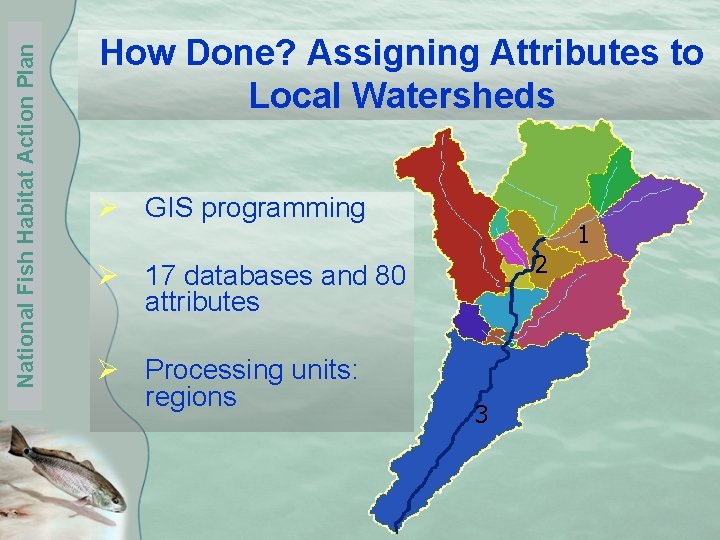 National Fish Habitat Action Plan How Done? Assigning Attributes to Local Watersheds Ø GIS
