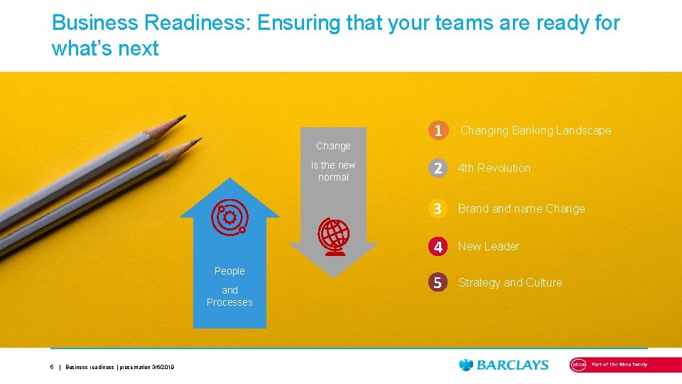 Business Readiness: Ensuring that your teams are ready for what’s next Change is the