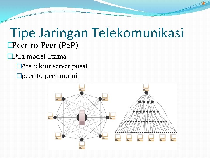 18 Tipe Jaringan Telekomunikasi �Peer-to-Peer (P 2 P) �Dua model utama �Arsitektur server pusat