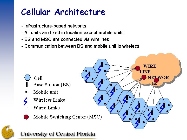 Cellular Architecture - Infrastructure-based networks - All units are fixed in location except mobile