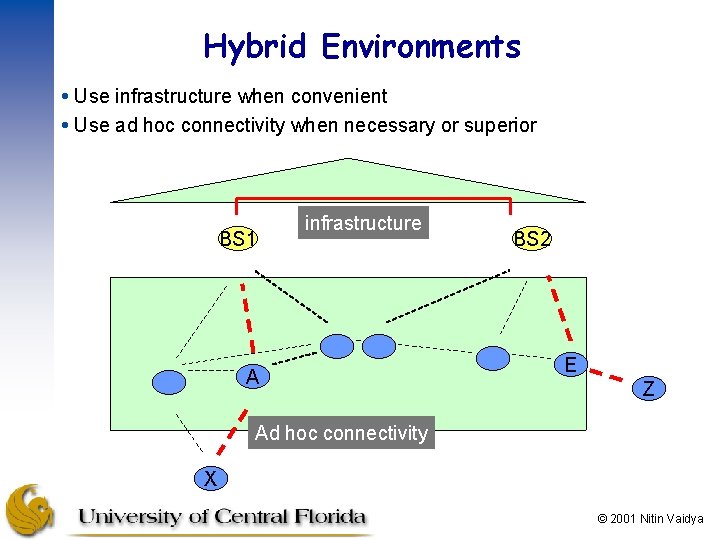 Hybrid Environments Use infrastructure when convenient Use ad hoc connectivity when necessary or superior