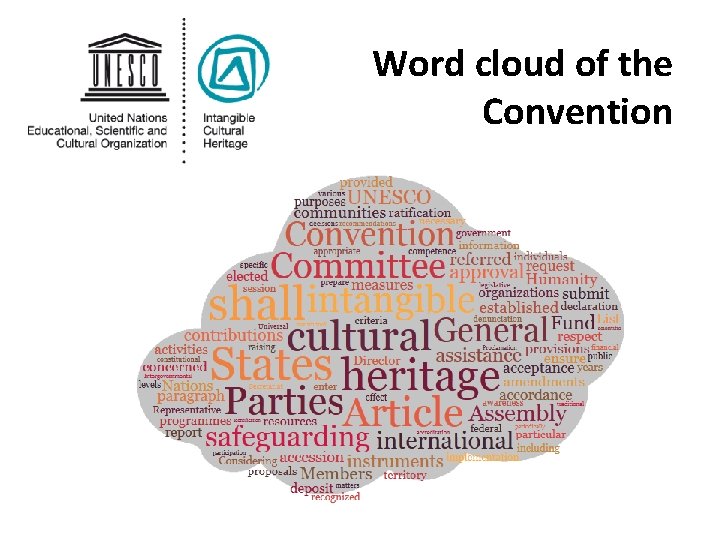 Word cloud of the Convention 