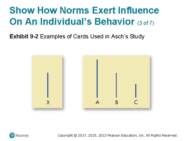 Show How Norms Exert Influence On An Individual’s Behavior (3 of 7) Exhibit 9