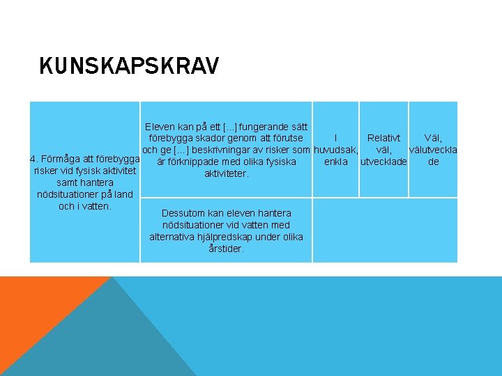 KUNSKAPSKRAV Eleven kan på ett [. . . ] fungerande sätt förebygga skador genom