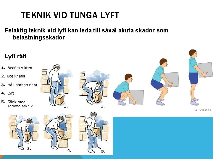 TEKNIK VID TUNGA LYFT Felaktig teknik vid lyft kan leda till såväl akuta skador