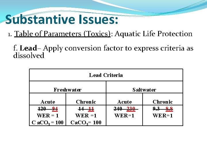 Substantive Issues: 1. Table of Parameters (Toxics): Aquatic Life Protection f. Lead– Apply conversion