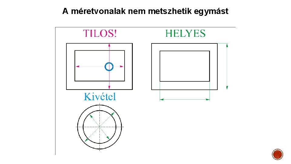 A méretvonalak nem metszhetik egymást 