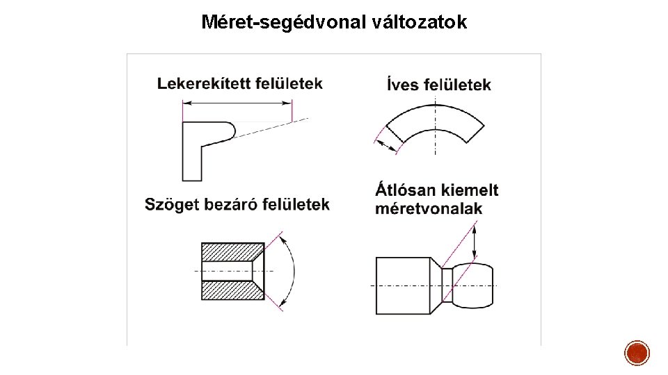 Méret-segédvonal változatok 