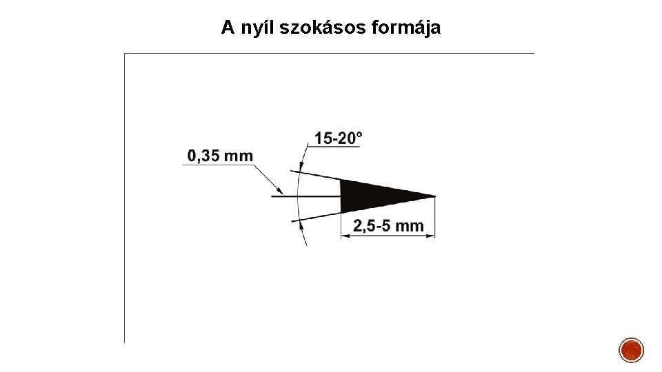 A nyíl szokásos formája 