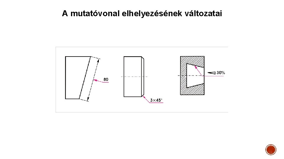 A mutatóvonal elhelyezésének változatai 