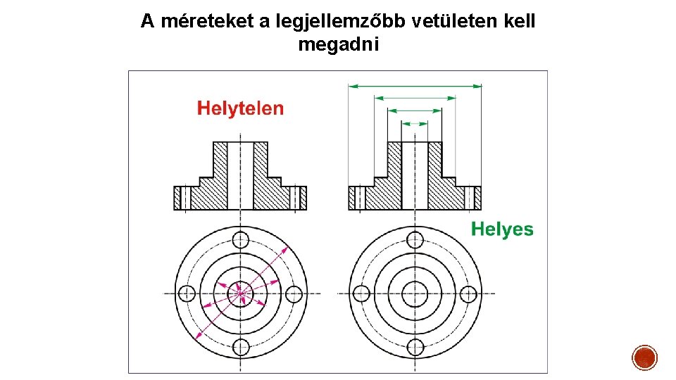 A méreteket a legjellemzőbb vetületen kell megadni 