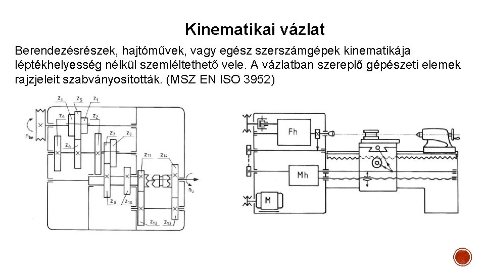 Kinematikai vázlat Berendezésrészek, hajtóművek, vagy egész szerszámgépek kinematikája léptékhelyesség nélkül szemléltethető vele. A vázlatban