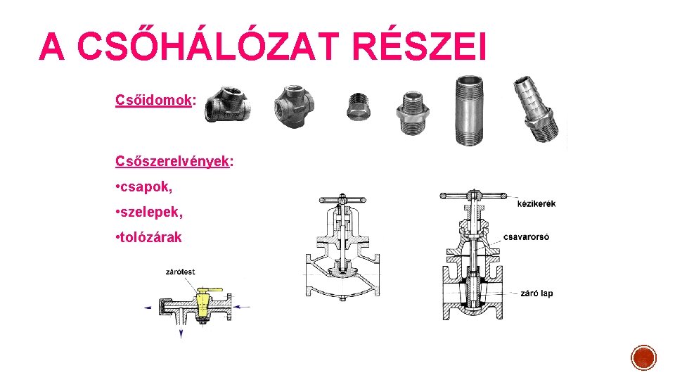 A CSŐHÁLÓZAT RÉSZEI Csőidomok: Csőszerelvények: • csapok, • szelepek, • tolózárak 